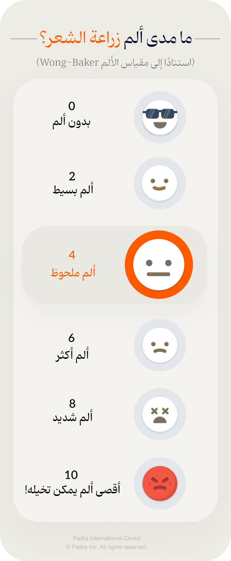 Mobile Image