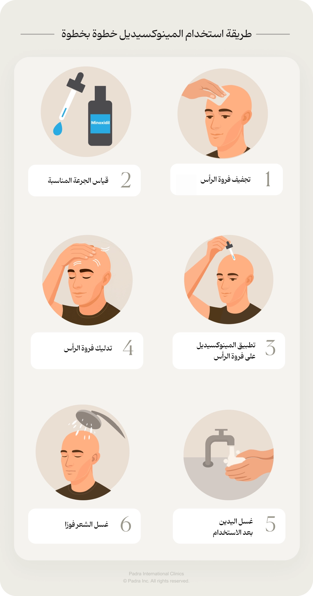 Mobile Image